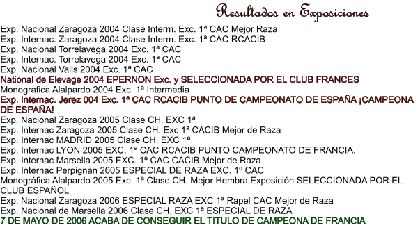 Resultados en Exposiciones Exp. Nacional Zaragoza 2004 Clase Interm. Exc. 1 CAC Mejor Raza Exp. Internac. Zaragoza 2004 Clase Interm. Exc. 1 CAC RCACIB Exp. Nacional Torrelavega 2004 Exc. 1 CAC Exp. Internac. Torrelavega 2004 Exc. 1 CAC Exp. Nacional Valls 2004 Exc. 1 CAC National de Elevage 2004 EPERNON Exc. y SELECCIONADA POR EL CLUB FRANCES Monografica Alalpardo 2004 Exc. 1 Intermedia Exp. Internac. Jerez 004 Exc. 1 CAC RCACIB PUNTO DE CAMPEONATO DE ESPAA CAMPEONA DE ESPAA! Exp. Nacional Zaragoza 2005 Clase CH. EXC 1 Exp. Internac Zaragoza 2005 Clase CH. Exc 1 CACIB Mejor de Raza Exp. Internac MADRID 2005 Clase CH. EXC 1 Exp. Internac LYON 2005 EXC. 1 CAC RCACIB PUNTO CAMPEONATO DE FRANCIA. Exp. Internac Marsella 2005 EXC. 1 CAC CACIB Mejor de Raza Exp. Internac Perpignan 2005 ESPECIAL DE RAZA EXC. 1 CAC Monogrfica Alalpardo 2005 Exc. 1 Clase CH. Mejor Hembra Exposicin SELECCIONADA POR EL CLUB ESPAOL Exp. Nacional Zaragoza 2006 ESPECIAL RAZA EXC 1 Rapel CAC Mejor de Raza Exp. Nacional de Marsella 2006 Clase CH. EXC 1 ESPECIAL DE RAZA 7 DE MAYO DE 2006 ACABA DE CONSEGUIR EL TITULO DE CAMPEONA DE FRANCIA